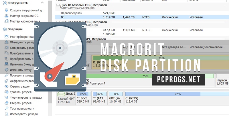 Macrorit Disk Partition Expert Pro 7.9.0 for windows instal