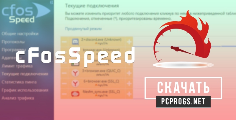 cFosSpeed 12.50.2525