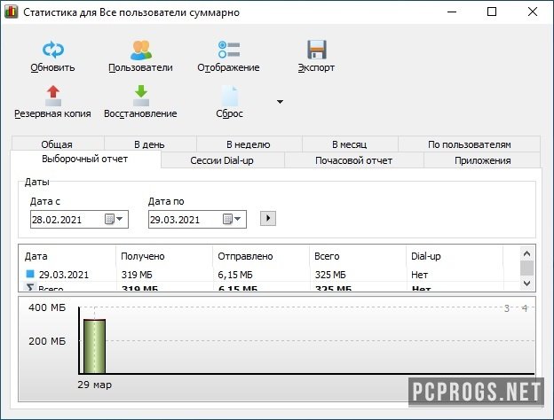 NetWorx 7.1.4 for apple download free