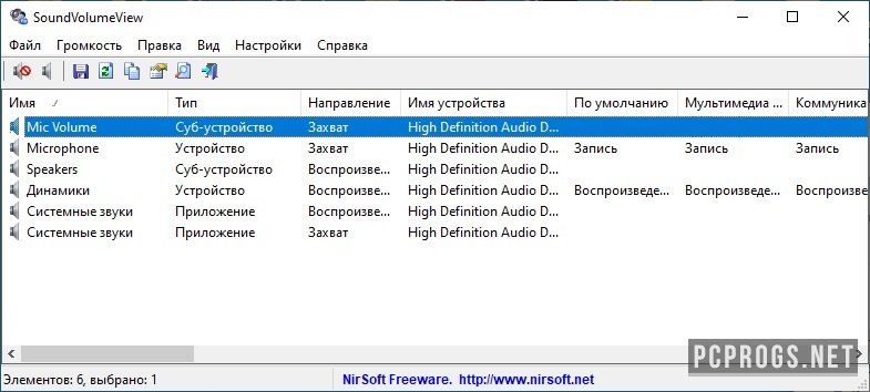 SoundVolumeView 2.43 for mac instal