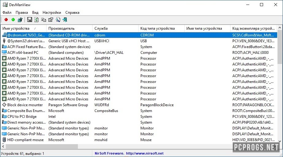 DevManView 1.80 for windows instal