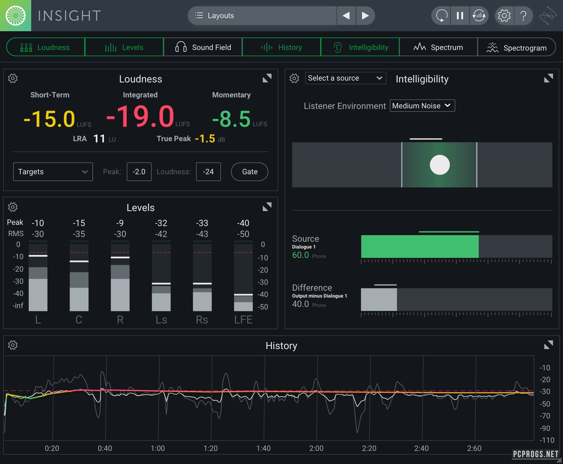 iZotope Insight Pro 2.4.0 instal the new version for mac