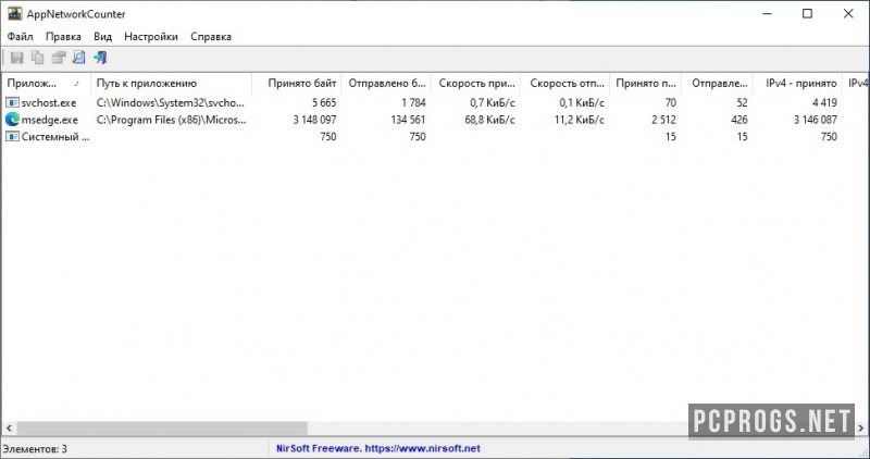 AppNetworkCounter 1.55 for mac download free